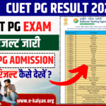 CUET PG Result 2024