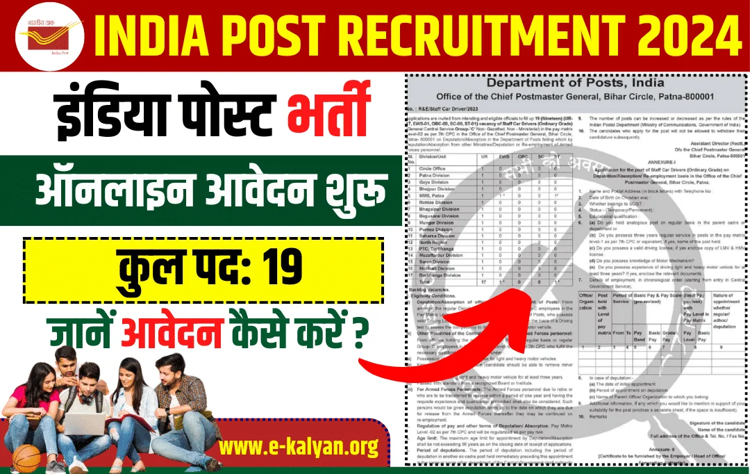 India Post Office Recruitment 2024