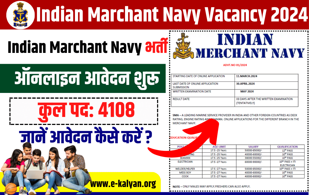 Indian Marchant Navy Recruitment 2024
