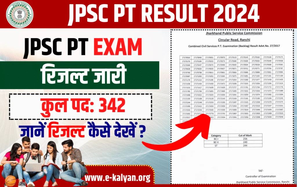 JPSC PT Result 2024