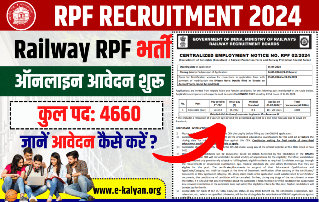 RPF Recruitment 2024