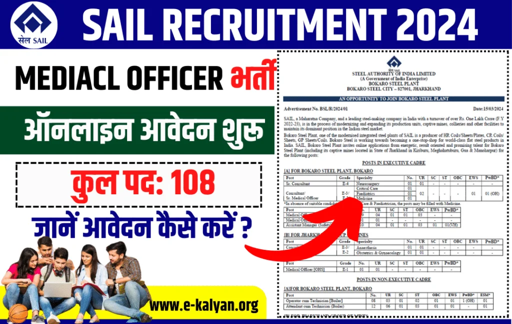 SAIL Recruitment 2024