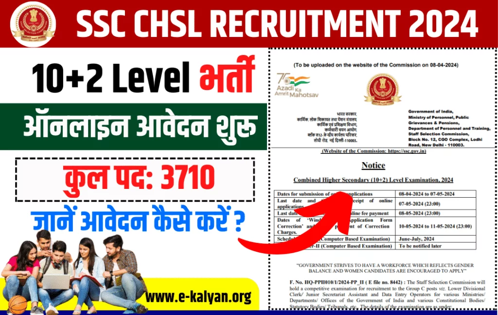 SSC CHSL Recruitment 2024