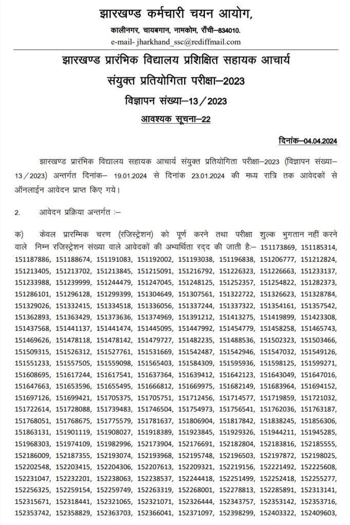 Jharkhand Primary Teachers Rejection List 2024