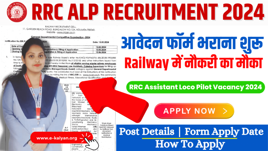 Railway ALP Recruitment 2024