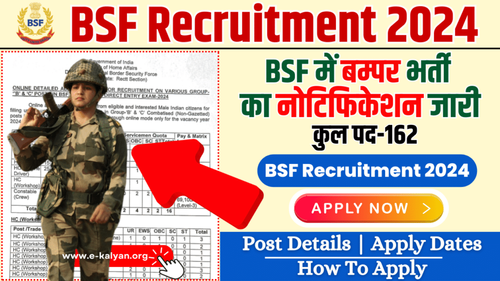 BSF Water Wing Recruitment 2024