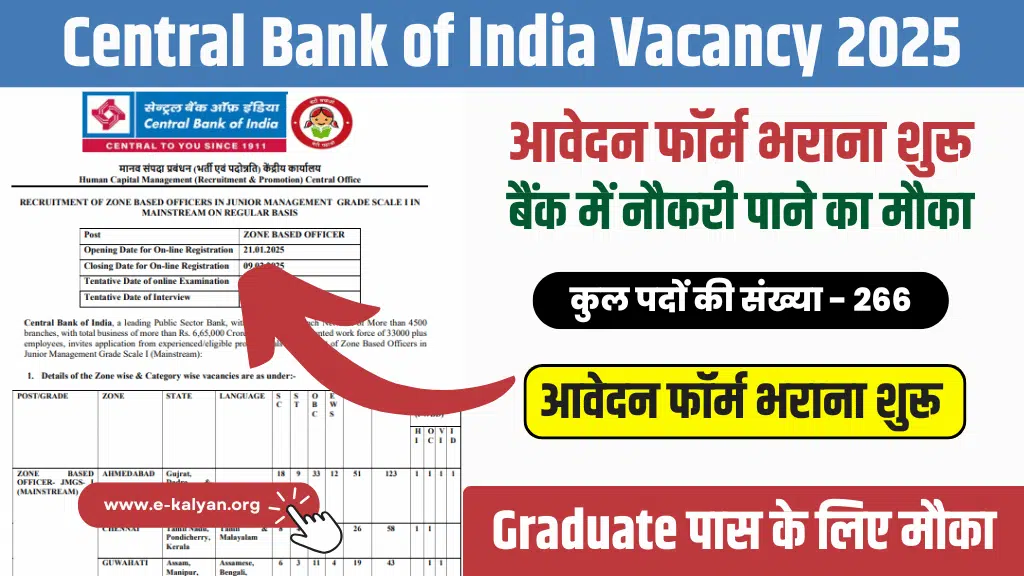 Central Bank of India Vacancy 2025