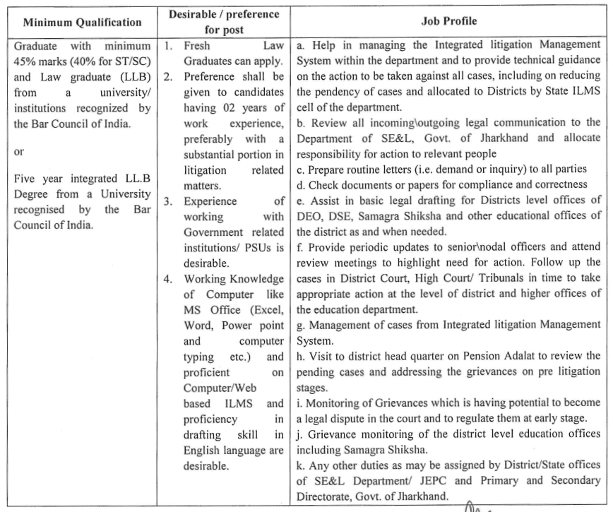 झारखण्ड शिक्षा परियोजना में 35 पदों पर भर्ती का नोटिफिकेशन जारी | JEPC Recruitment 2024 Apply Now