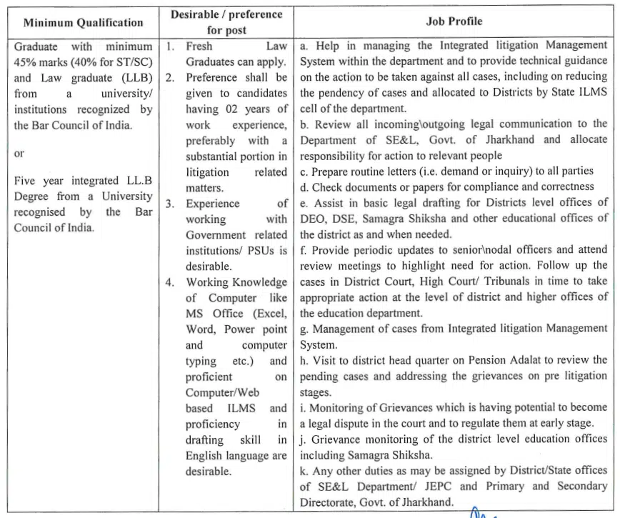 झारखण्ड शिक्षा परियोजना में 35 पदों पर भर्ती का नोटिफिकेशन जारी | JEPC Recruitment 2024 Apply Now
