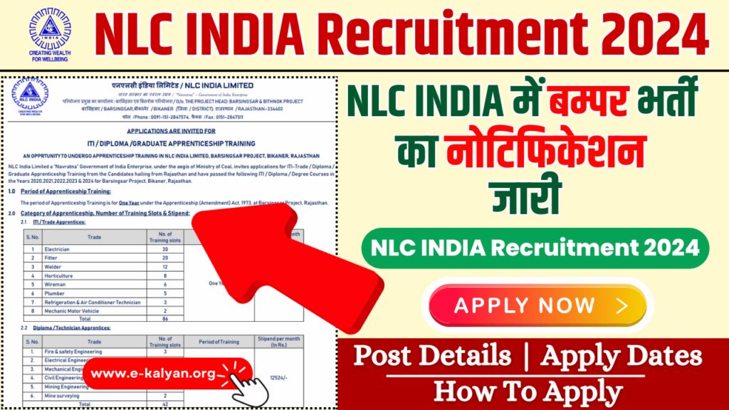 NLC India Recruitment 2024