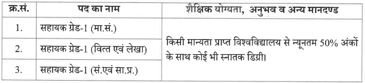 NPCIL Recruitment 2024