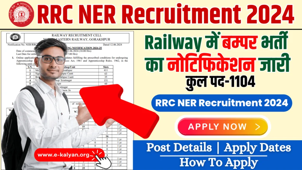 North Eastern Railway Recruitment