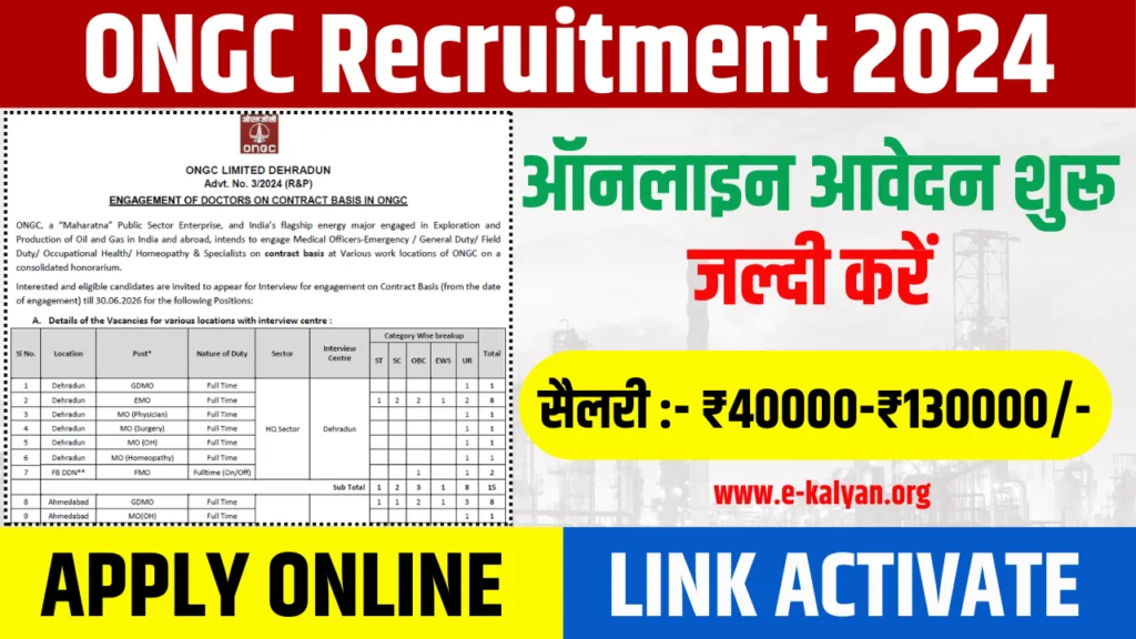 ONGC Vacancy 2024