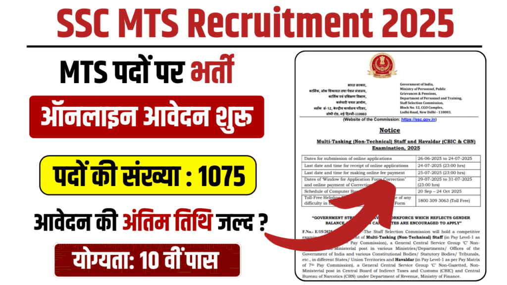 SSC MTS Recruitment 2025