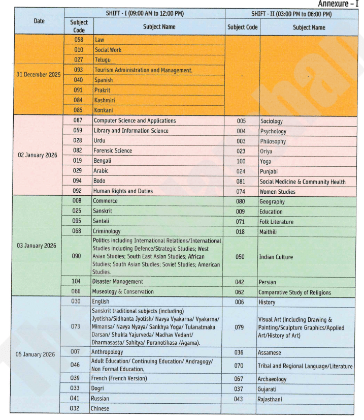 UGC NET Admit Card 2025