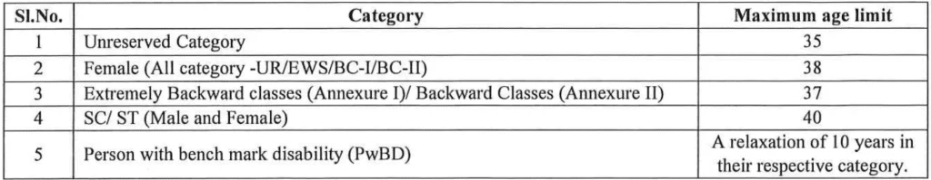 Jharkhand Teachers Recruitment 2024