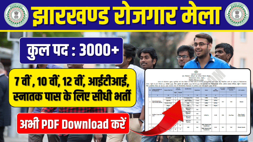 Jharkhand Rojgar Mela 2025