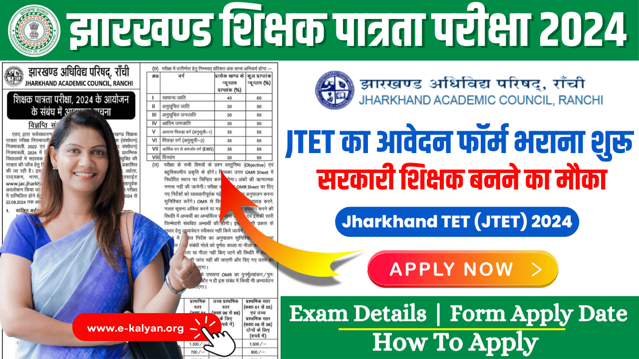 Jharkhand TET 2024 Apply Now झारखण्ड शिक्षक पात्रता परीक्षा 2024 के