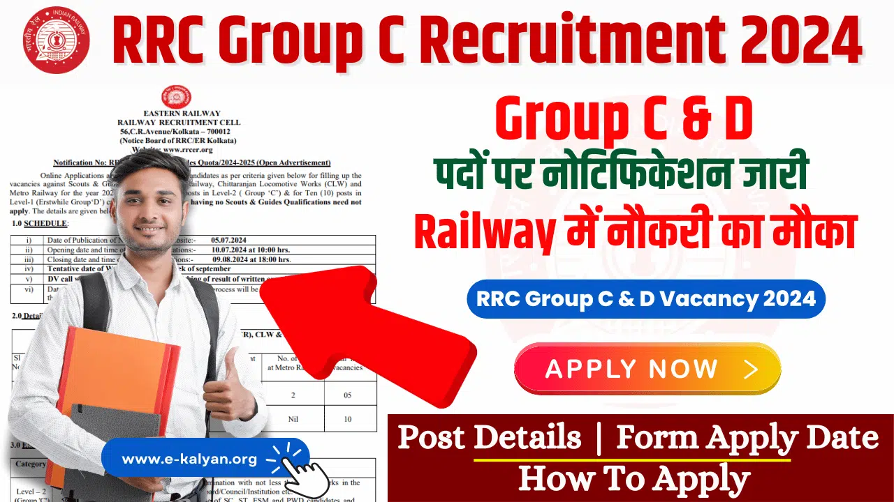RRC Group C Recruitment 2024