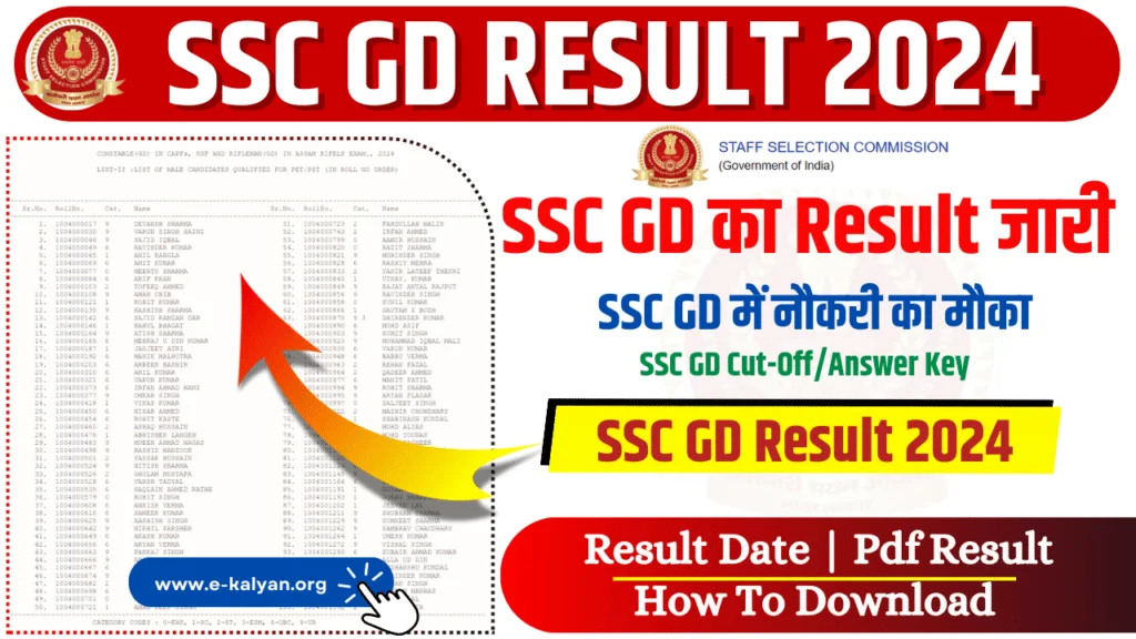 SSC GD Result 2024