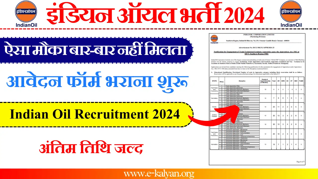 Indian Oil Recruitment 2024