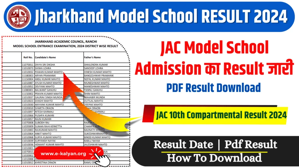 Jharkhand Model School Result