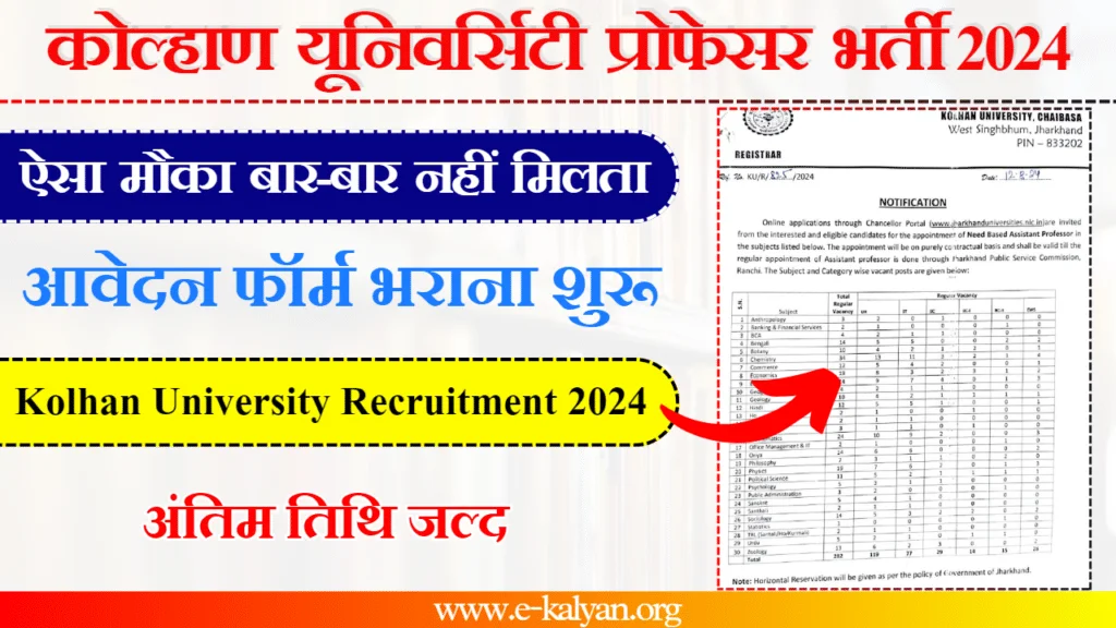 Kolhan University Recruitment 2024