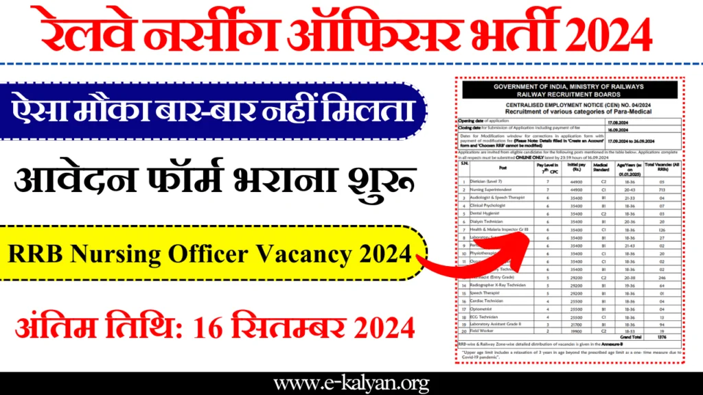 RRB Nursing Officer Recruitment 2024