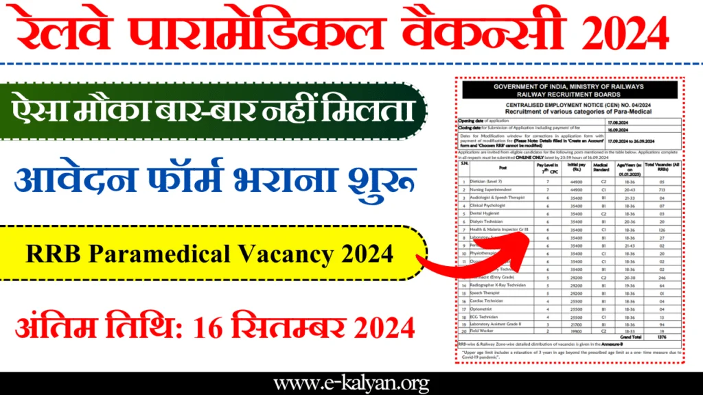 RRB Paramedical Recruitment