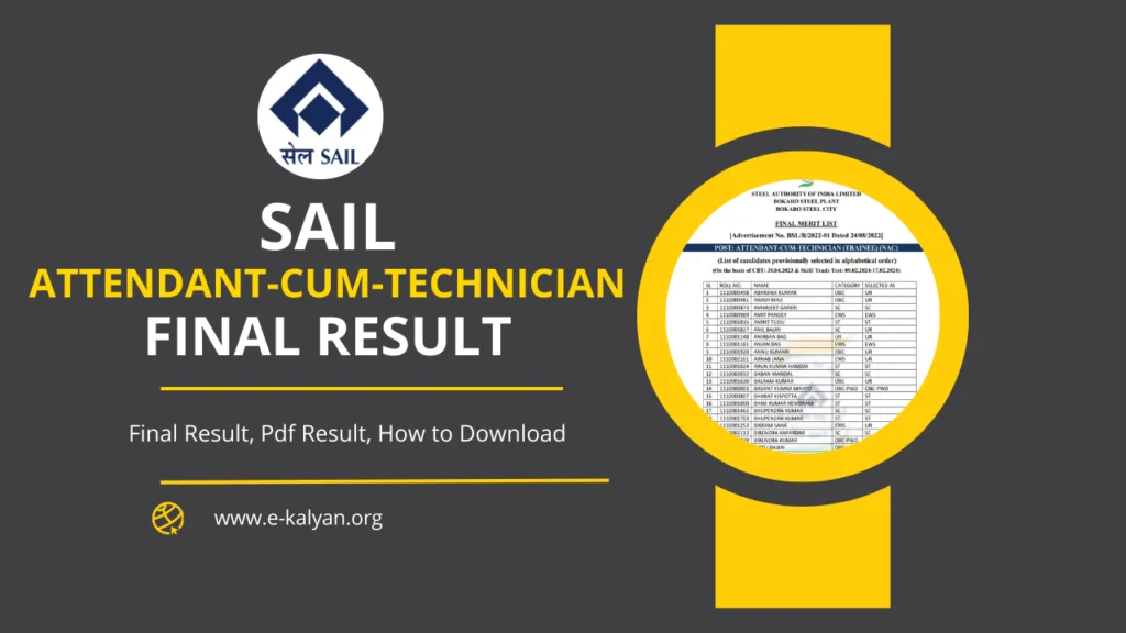 SAIL Bokaro Final Result 2024