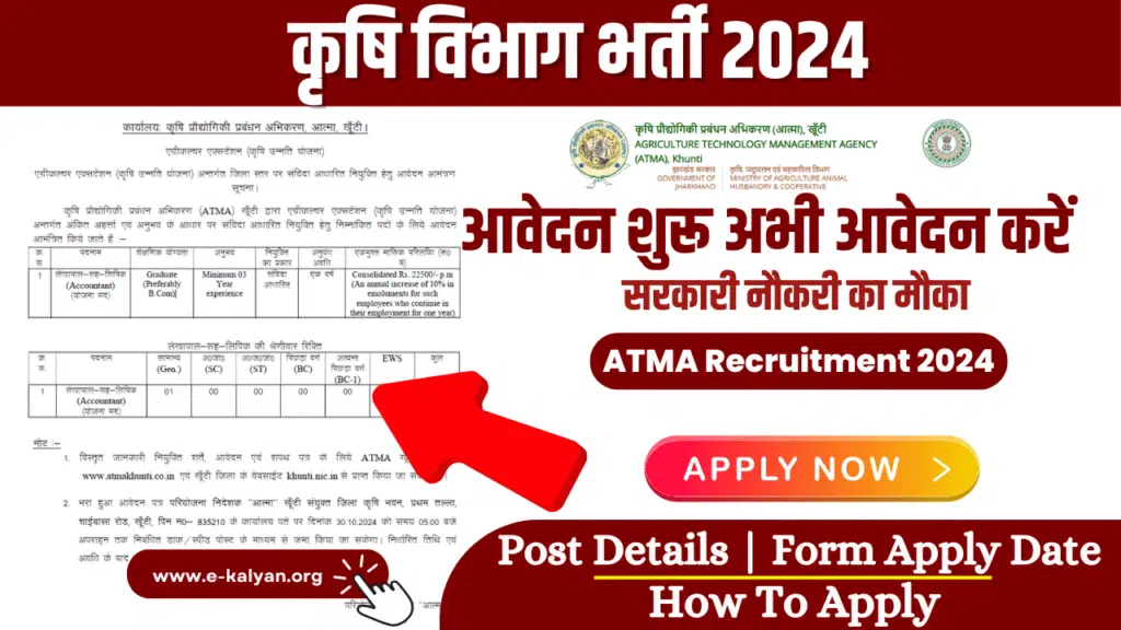 ATMA Khunti Recruitment 2024