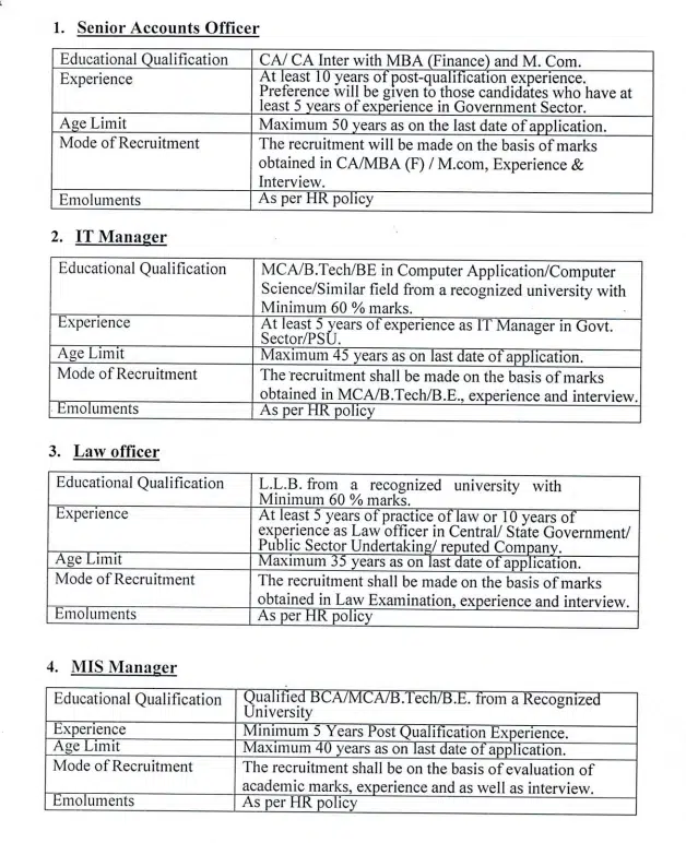 JSFC Recruitment 2024