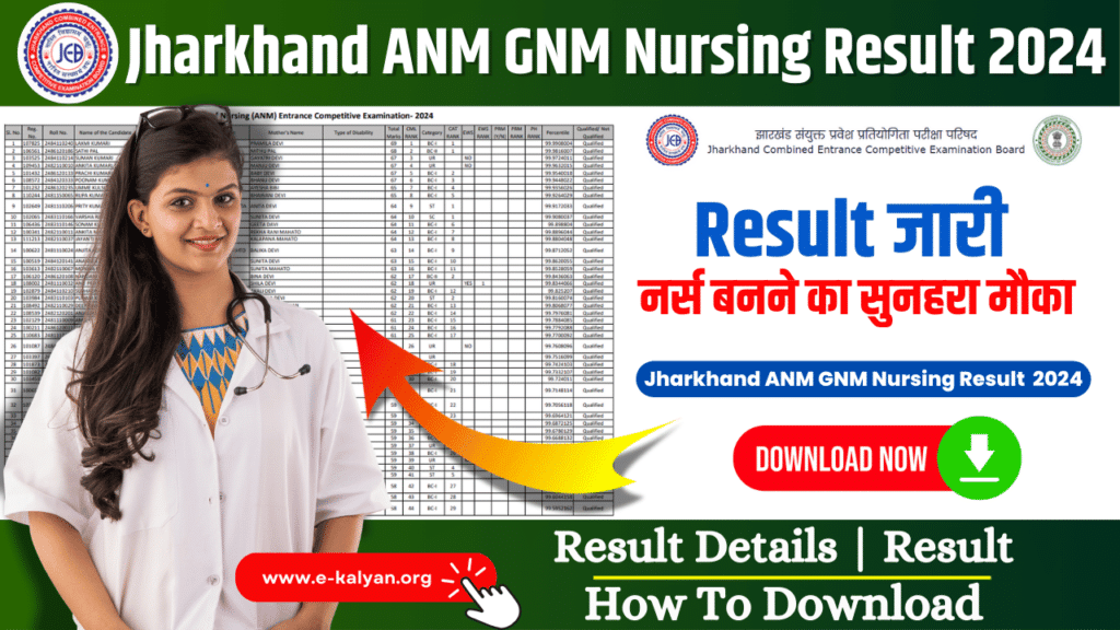 Jharkhand ANM GNM Result 2024