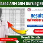 Jharkhand ANM GNM Result 2024