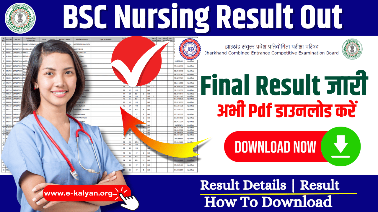 Jharkhand BSc Nursing Result 2024 e-Kalyan.org