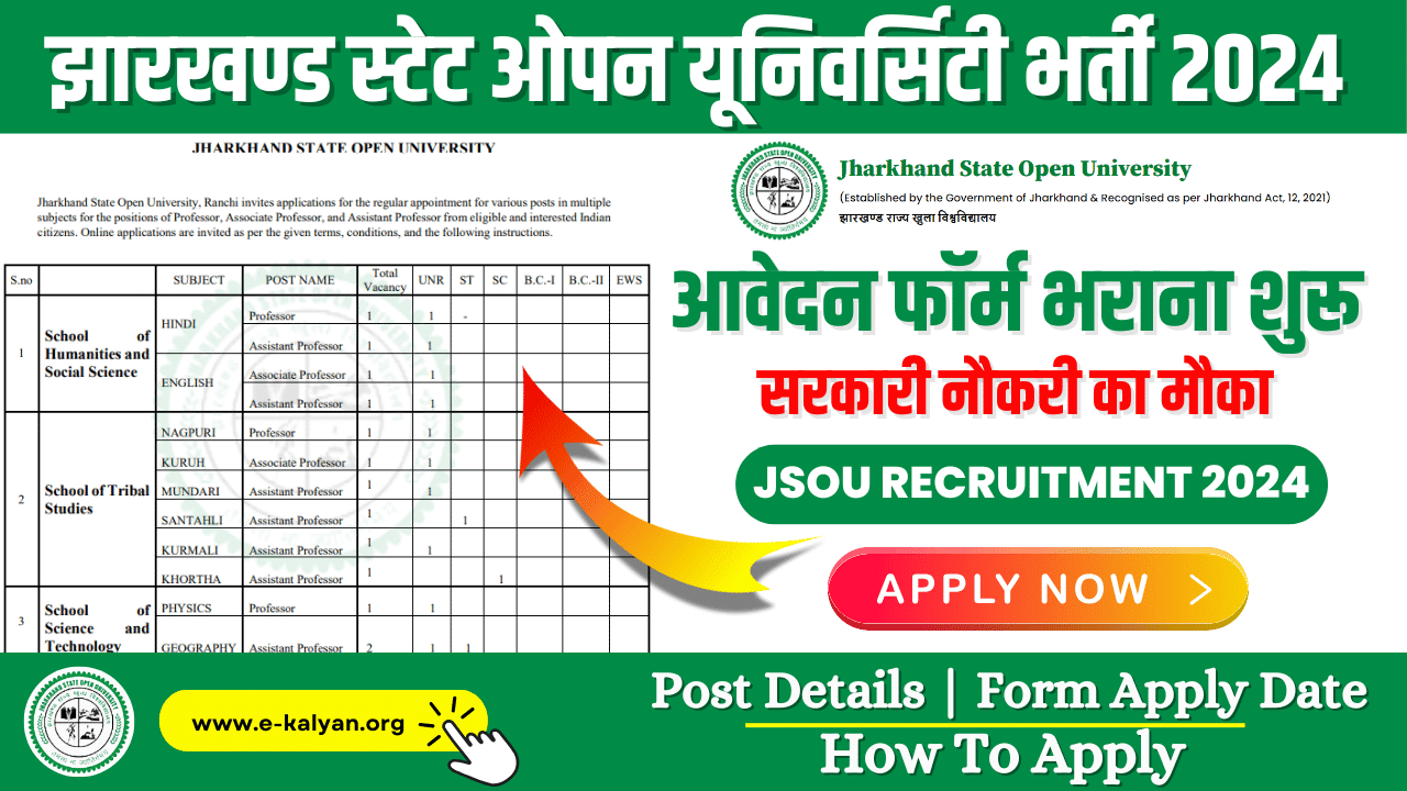 Jharkhand State Open University Vacancy 2024