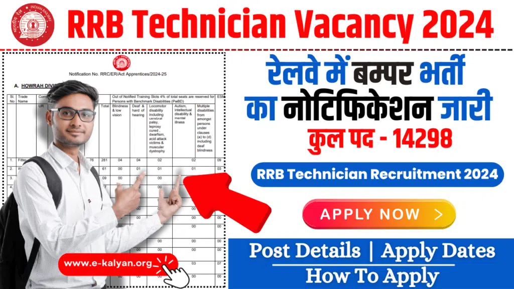 RRB Technician Vacancy 2024