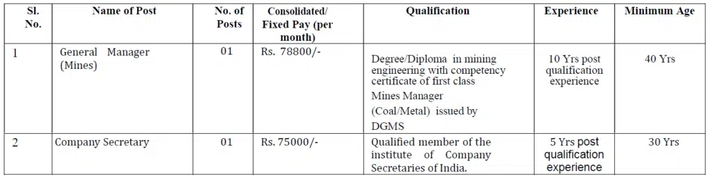 JSMDCL Recruitment 2025