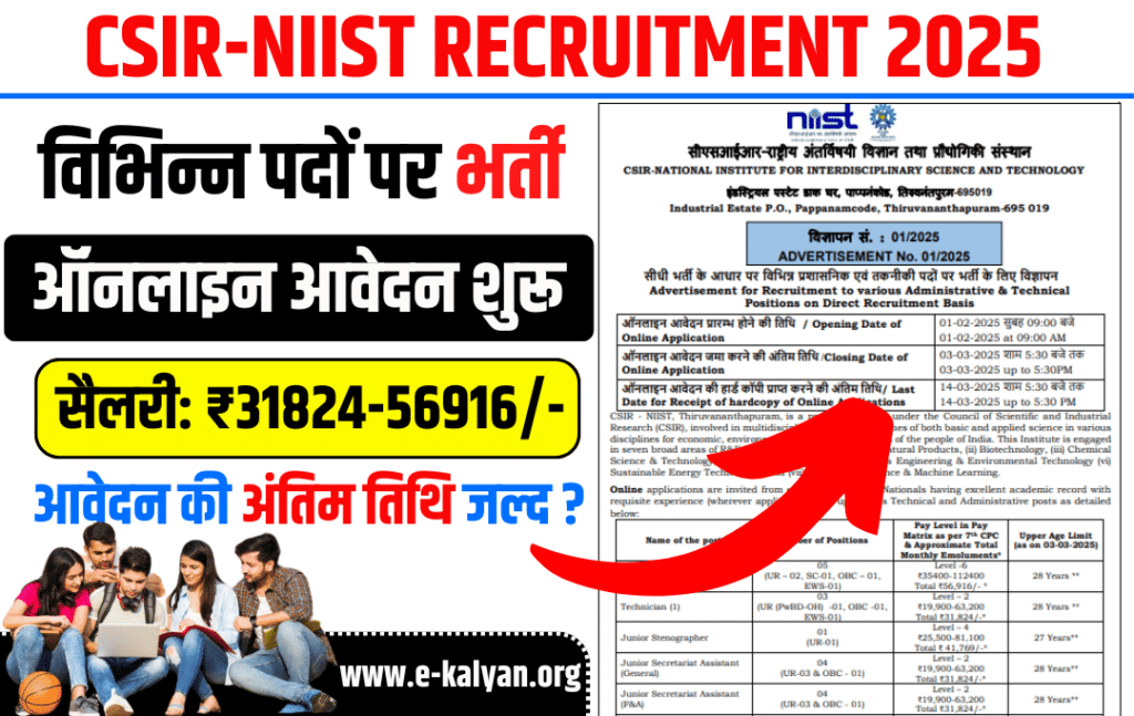 CSIR NIIST Recruitment 2025