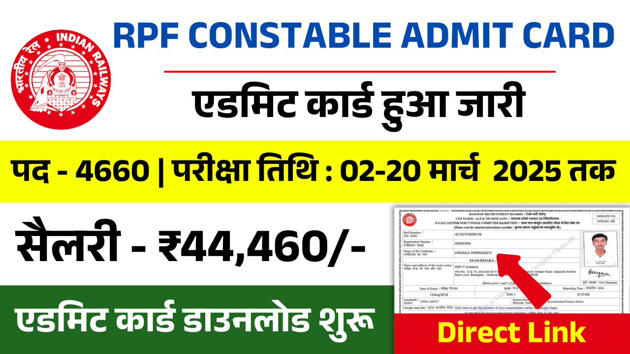 RPF Constable Admit Card 2025