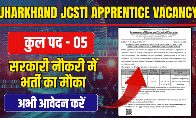 Jharkhand JCSTI Apprentice Recruitment 2025