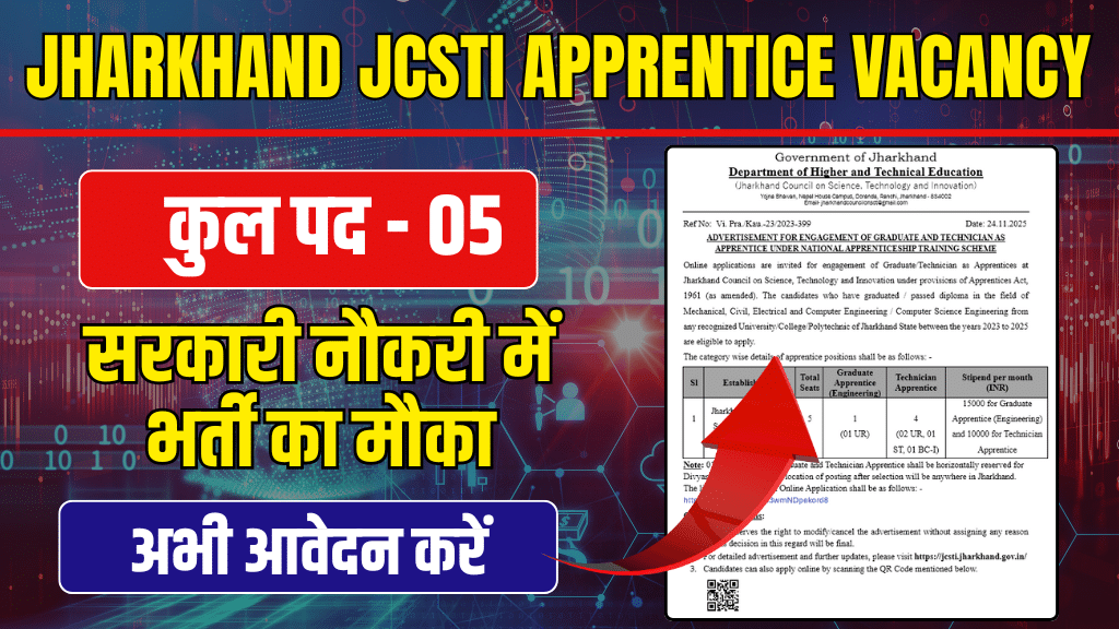 Jharkhand JCSTI Apprentice Recruitment 2025
