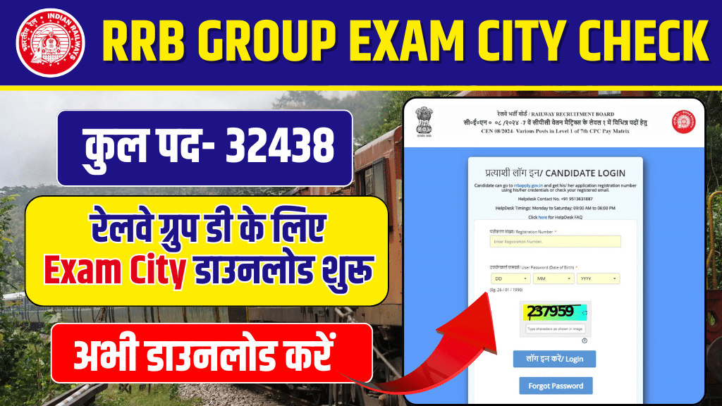RRB Group D Exam City Intimation 2025