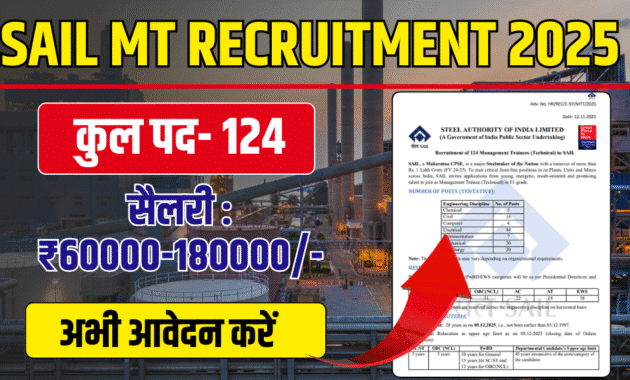 SAIL MT Recruitment 2025