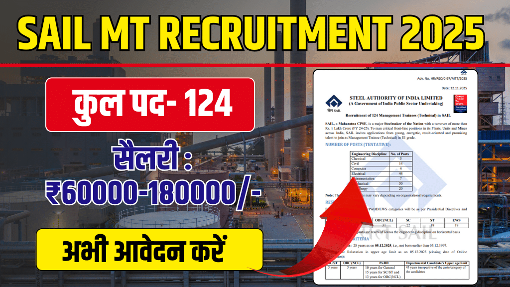 SAIL MT Recruitment 2025