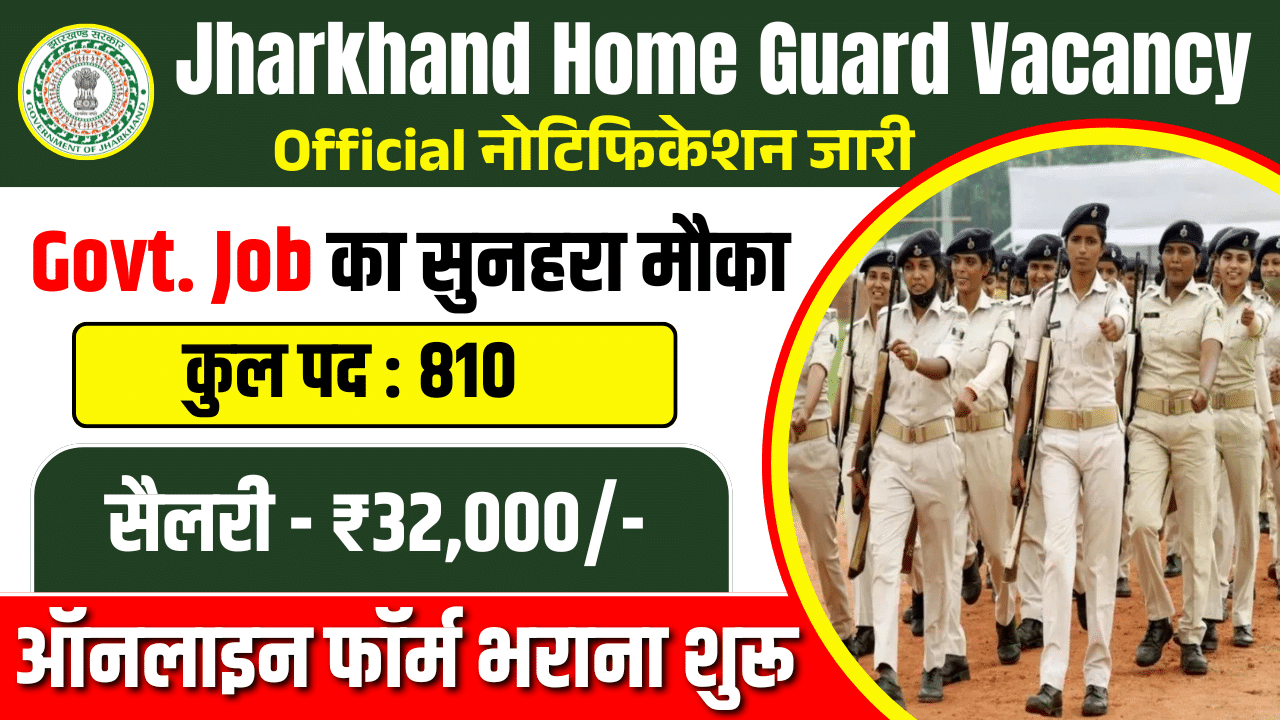 Garhwa Home Guard Recruitment 2026