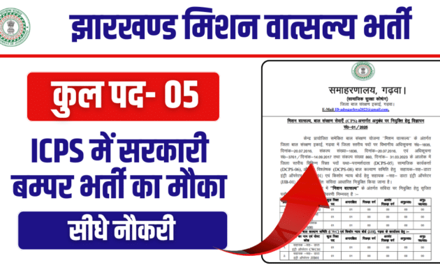 Garhwa Recruitment 2025