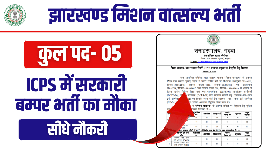 Garhwa Recruitment 2025