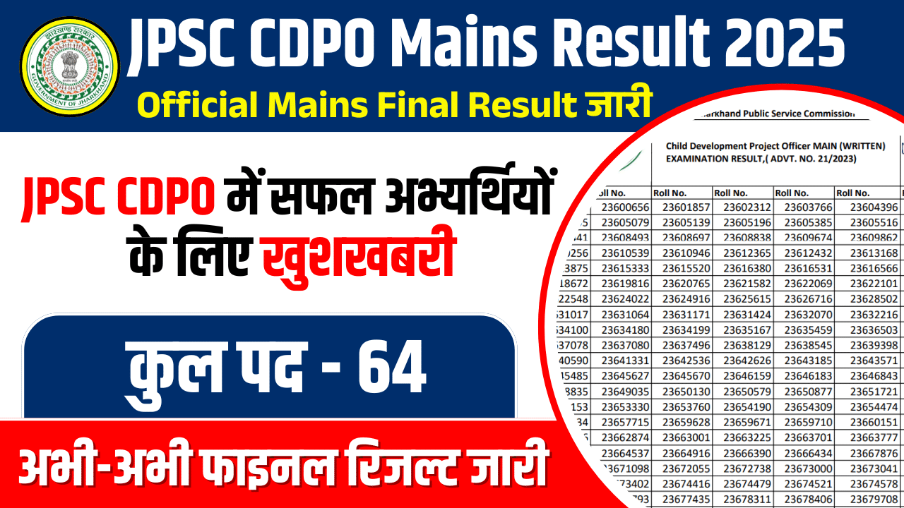 JPSC CDPO Mains Result 2025
