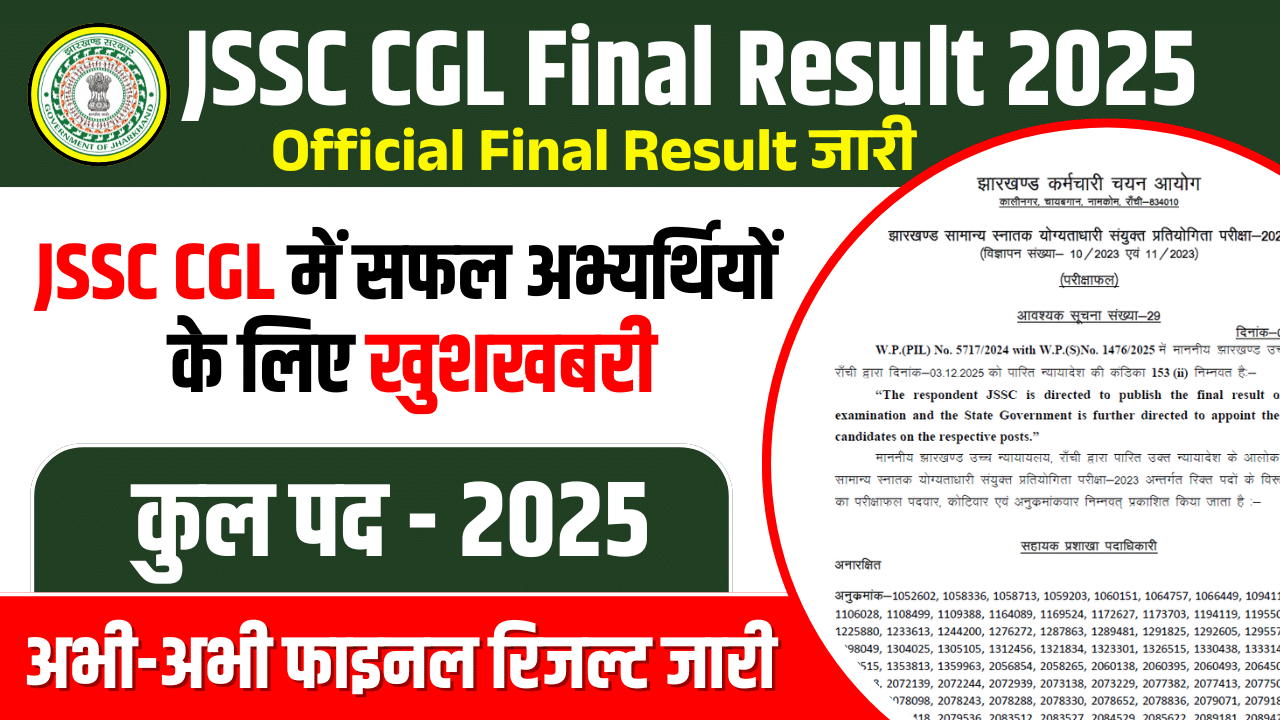 JSSC CGL Final Result 2025